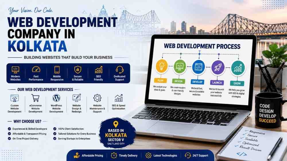 Web Development Company in Kolkata
