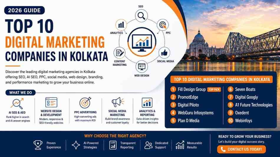 Top 10 Digital Marketing Companies in Kolkata (2026 Guide)