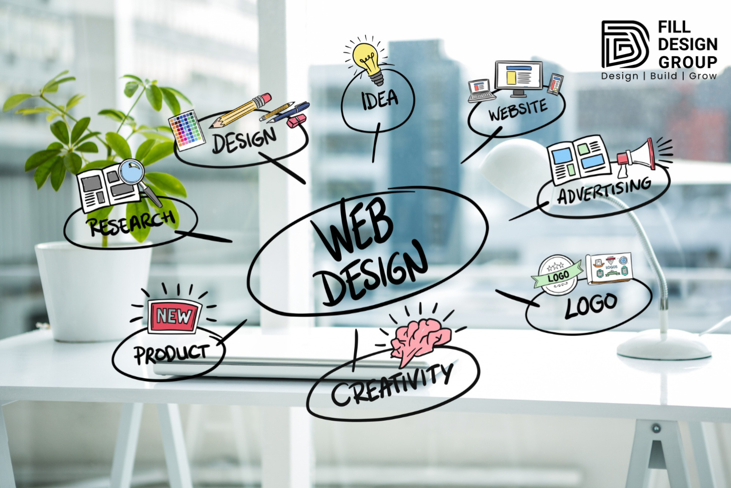 Website Development Company in Huntington: A Complete Guide to Building Your Business Website